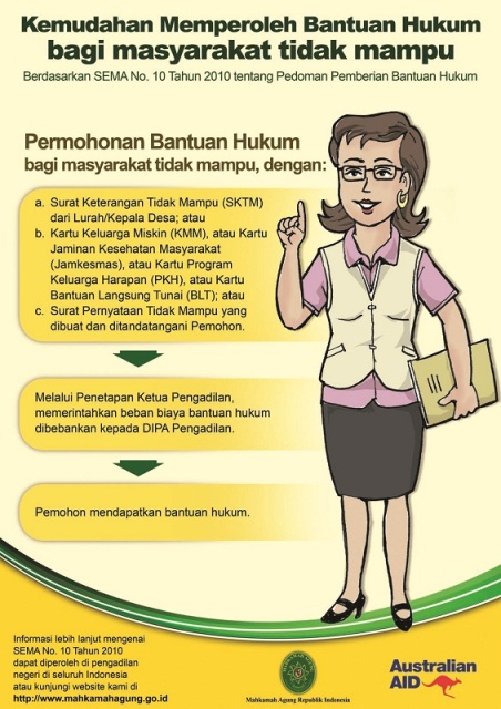 BANTUAN HUKUM 3